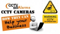 how CCTV can help your business